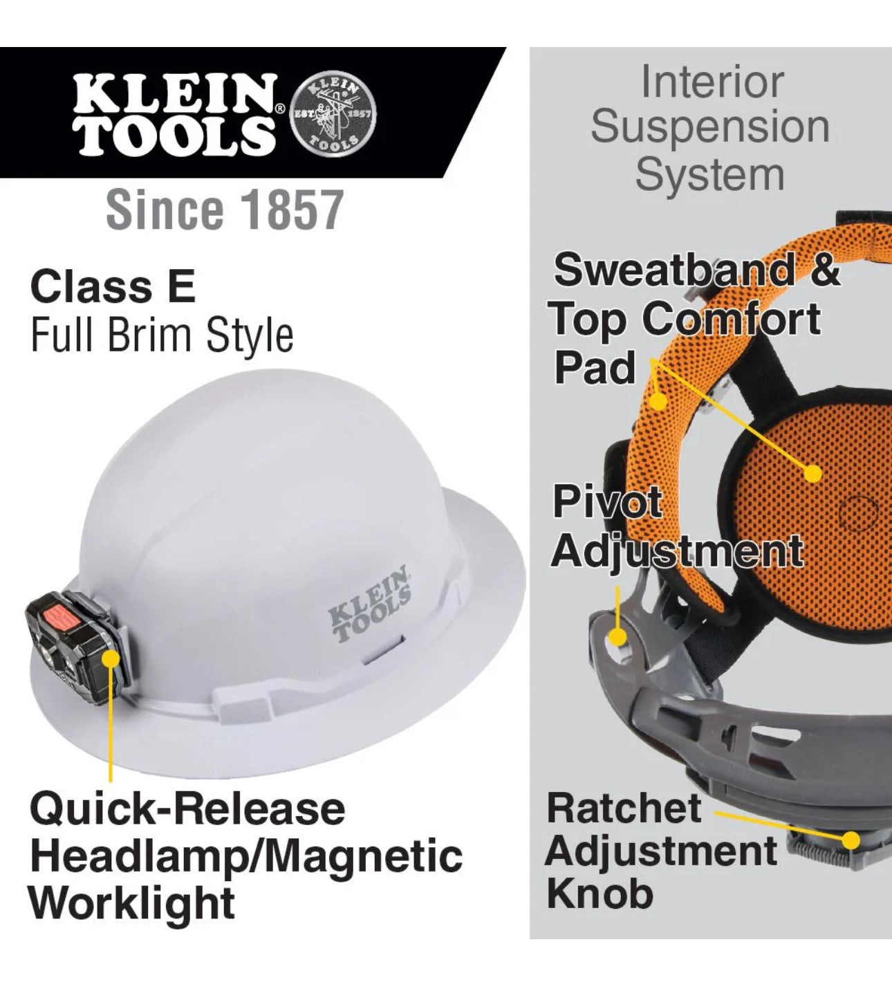 Custom design on Klein brand with light included