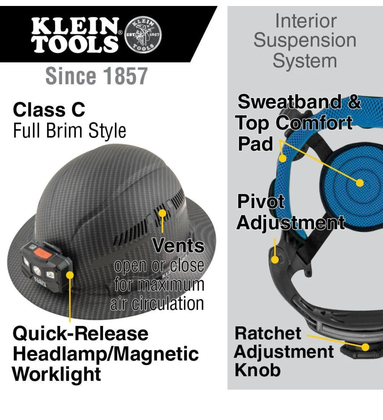 Custom design on Klein brand with light included